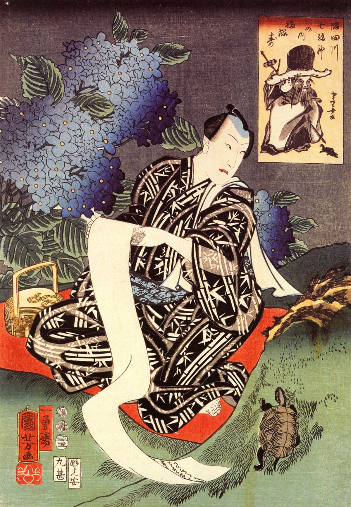 Actor IX